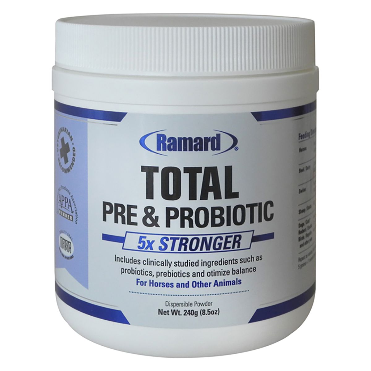 Total Pre & Probiotic – Complete Digestive Support