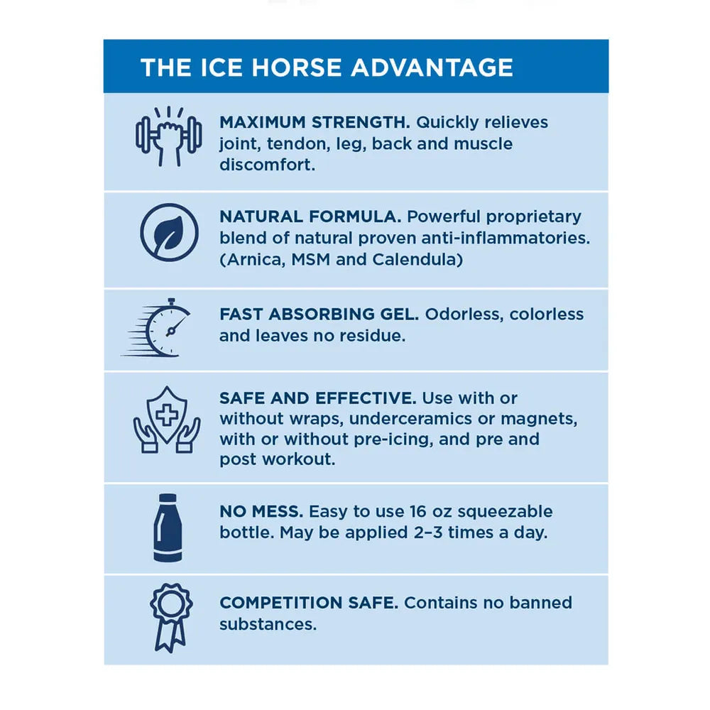 Ice Horse Cooling Liniment + Cold Therapy Extender