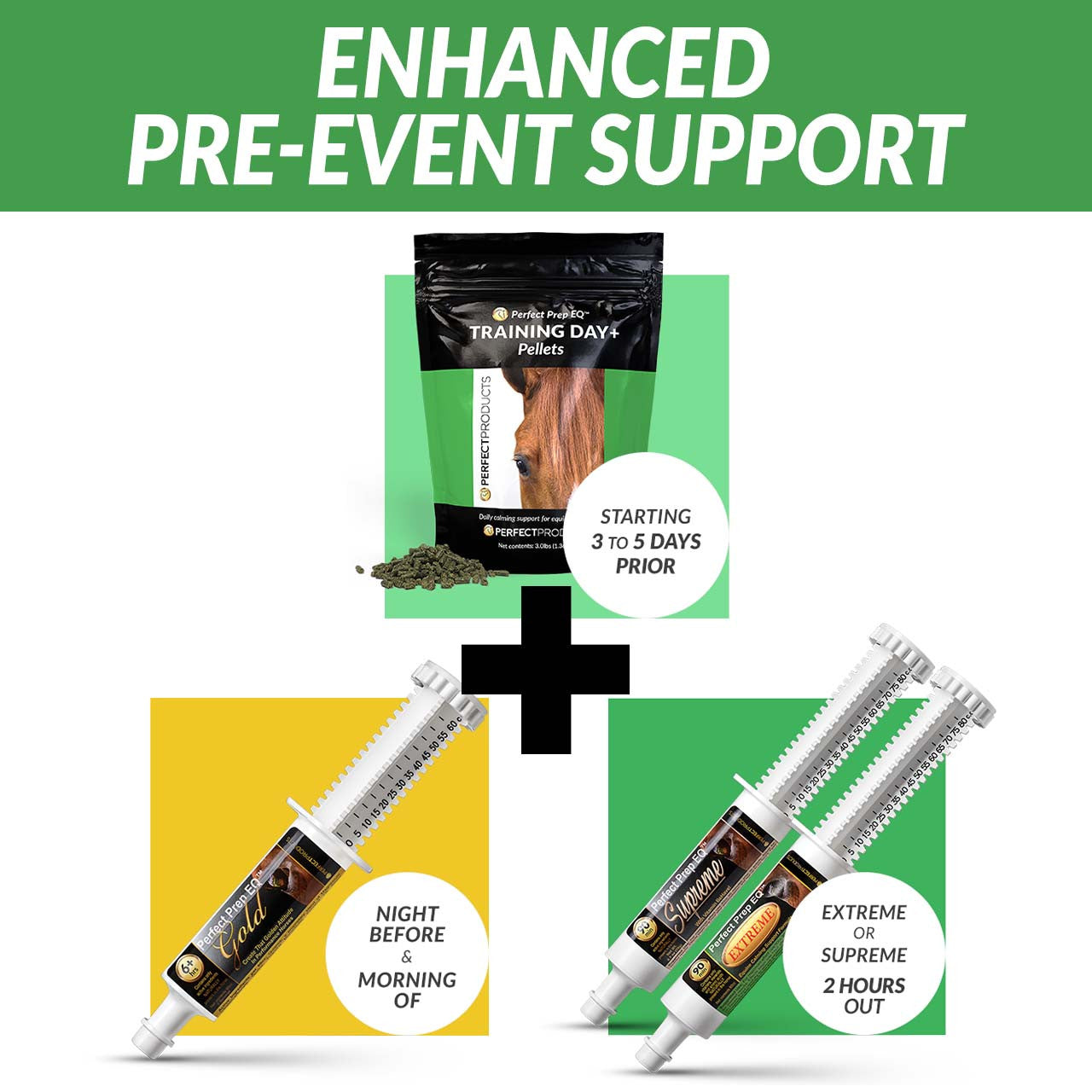 Perfect Prep Training Day Pellets